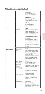 Preview for 63 page of EBECO EB-Therm 400 Manual