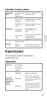 Preview for 65 page of EBECO EB-Therm 400 Manual