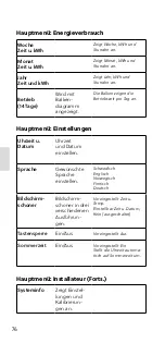 Preview for 78 page of EBECO EB-Therm 400 Manual