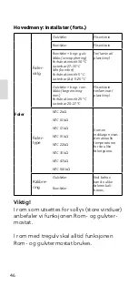 Preview for 48 page of EBECO EB-Therm 500 Manual