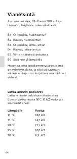 Preview for 66 page of EBECO EB-Therm 500 Manual