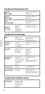 Preview for 78 page of EBECO EB-Therm 500 Manual