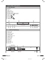 Предварительный просмотр 7 страницы EBENCH KH 6777 Operating Instructions Manual