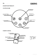 Preview for 11 page of Eberg ACUM 110 Instruction Manual