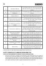 Предварительный просмотр 51 страницы Eberg AORI E25-09 Instruction Manual