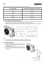 Предварительный просмотр 63 страницы Eberg AORI E25-09 Instruction Manual