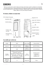 Предварительный просмотр 2 страницы Eberg BRIS Instruction Manual