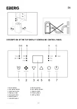 Preview for 42 page of Eberg ELIO E35T1 User Manual