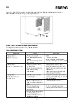 Preview for 55 page of Eberg ELIO E35T1 User Manual