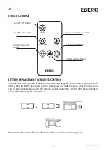 Preview for 13 page of Eberg FANTO 120 Instruction Manual