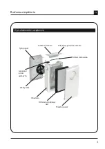 Предварительный просмотр 3 страницы Eberg PURIFA Operating Instructions Manual