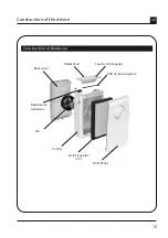 Предварительный просмотр 15 страницы Eberg PURIFA Operating Instructions Manual