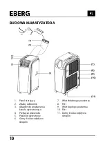 Предварительный просмотр 10 страницы Eberg QUBO Q40HD User Manual