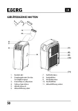 Предварительный просмотр 50 страницы Eberg QUBO Q40HD User Manual