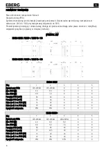 Предварительный просмотр 6 страницы Eberg REQU Installation, Operation And Maintenance Manual