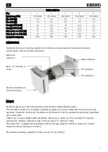 Предварительный просмотр 7 страницы Eberg REQU Installation, Operation And Maintenance Manual