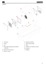 Предварительный просмотр 31 страницы Eberg REQU Installation, Operation And Maintenance Manual