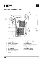 Preview for 10 page of Eberg YODA Y30HD User Manual