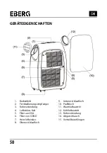 Preview for 50 page of Eberg YODA Y30HD User Manual