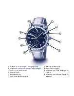 Предварительный просмотр 4 страницы Eberhard Tazio Nuvolari Grand Prix TN User Manual