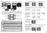 Preview for 7 page of ebi Talakona User Manual