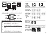 Preview for 14 page of ebi Talakona User Manual