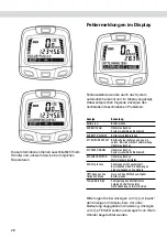 Preview for 28 page of eBike ED-3 SP Manual