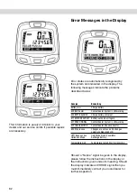 Preview for 62 page of eBike ED-3 SP Manual