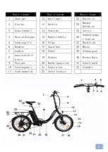 Preview for 30 page of eBike KAISDA Manual