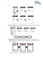 Preview for 11 page of eBike P850C Manual