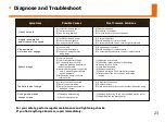 Preview for 23 page of Ebikes-Canada EBC-S03 User Manual