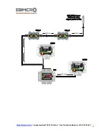 Preview for 13 page of Ebimicro MFCTH User Manual