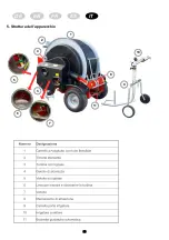 Preview for 33 page of Ebinger LEADER 40 Instruction Booklet