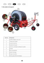 Предварительный просмотр 19 страницы Ebinger LEADER 50 Instruction Booklet