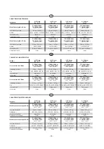 Предварительный просмотр 39 страницы Ebinger SM 700-230 User Instructions