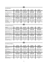 Предварительный просмотр 40 страницы Ebinger SM 700-230 User Instructions