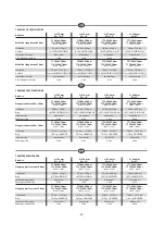 Предварительный просмотр 41 страницы Ebinger SM 700-230 User Instructions