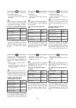 Предварительный просмотр 61 страницы Ebinger SM 700-230 User Instructions