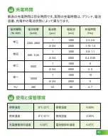 Preview for 45 page of EBL 906 User Manual