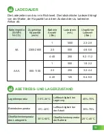 Preview for 21 page of EBL C880 User Manual