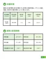 Preview for 40 page of EBL EBL-C668 User Manual