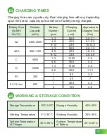 Предварительный просмотр 5 страницы EBL EBL-C9036W User Manual