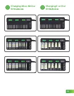 Предварительный просмотр 7 страницы EBL EBL-C9036W User Manual