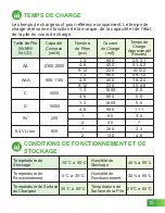 Предварительный просмотр 13 страницы EBL EBL-C9036W User Manual