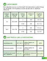 Preview for 19 page of EBL EBL-HQC808U User Manual