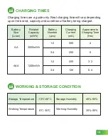 Предварительный просмотр 5 страницы EBL M7011 User Manual