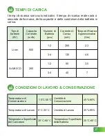 Preview for 29 page of EBL M7015 User Manual