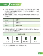 Preview for 36 page of EBL M7015 User Manual