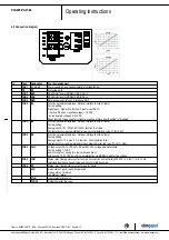 Предварительный просмотр 9 страницы ebm-paps K3G400-PA27-62 Operating Instructions Manual