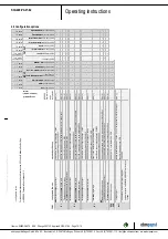 Предварительный просмотр 10 страницы ebm-paps K3G400-PA27-62 Operating Instructions Manual